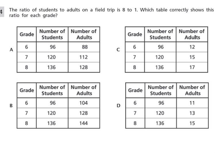 I need this for school, please help!!-example-1