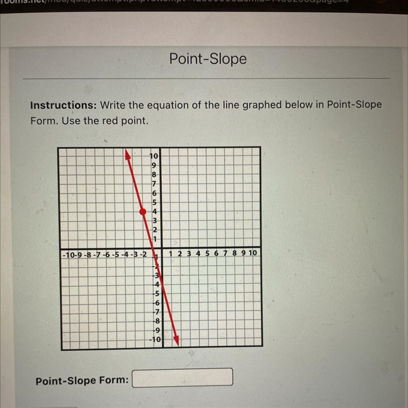 Instructions: write the equation of the line graft below in point slope form used-example-1