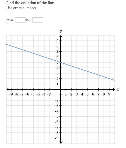 HELP PLEASE!! due at 8pm tonight.-example-1