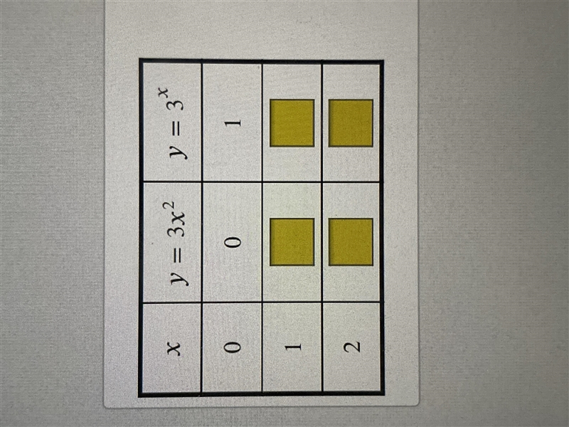 Complete the table below (would really appreciate if you would help!)-example-1