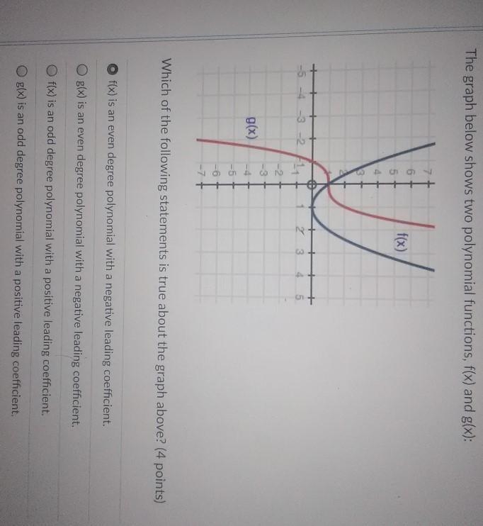 The graph below shows two polynomial functions, f(x) and g(x): 6 f(x) 5 V -3 -2 2 3 4 g-example-1