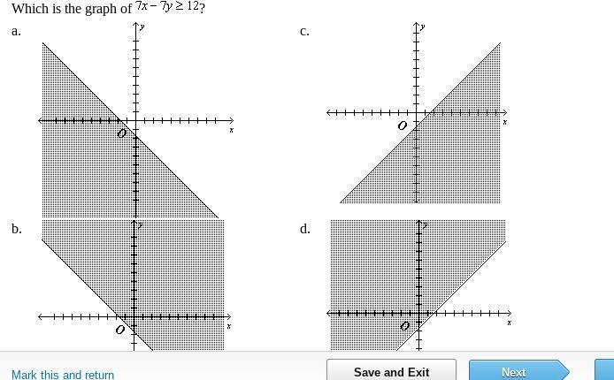 Which is the graph of 7x-7y ≥ 12 a. b. c. or d. PLEASE HELP-example-1