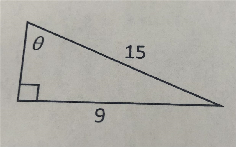 Find the six trigonometric functions of theta. Be sure to simplify any radicals and-example-1