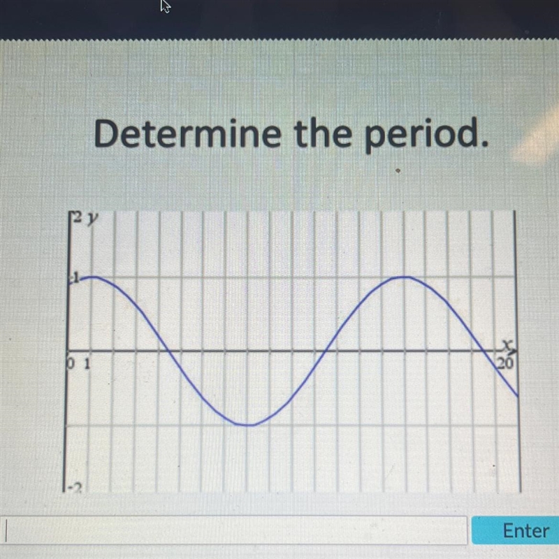 Determine the period.-example-1