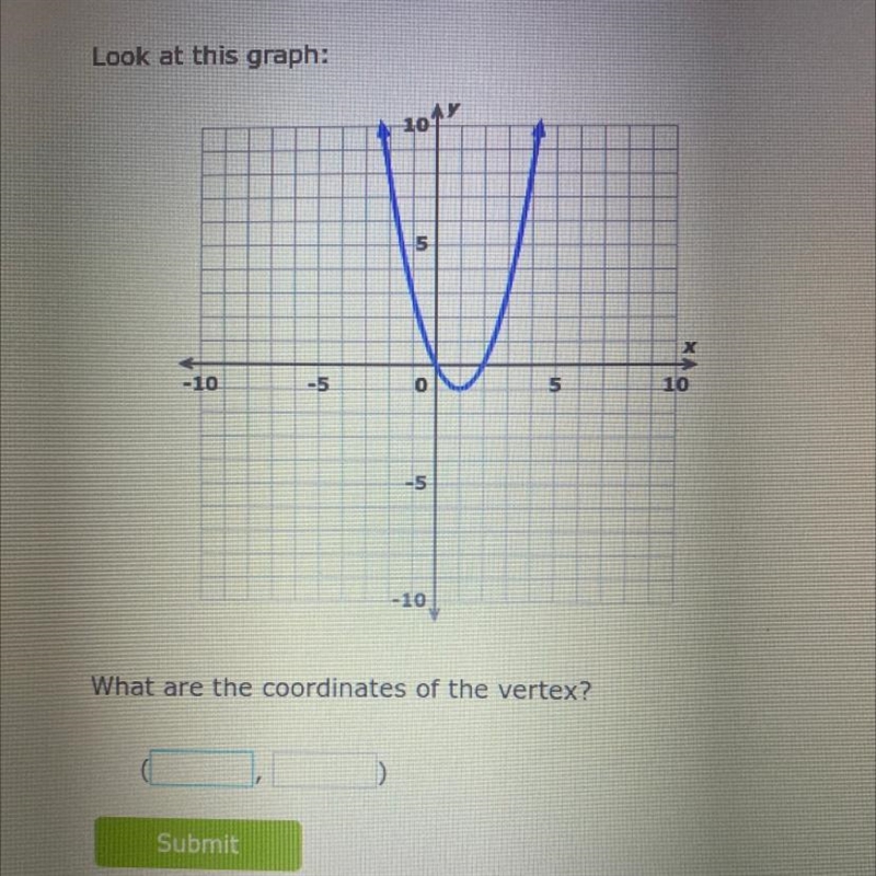 What are the coordinates of the vertex-example-1