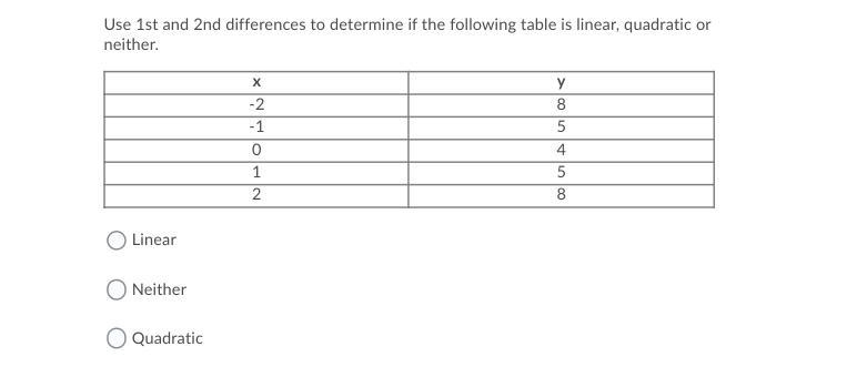 Please help ! Use 1st and 2nd differences to determine if the following table is linear-example-1