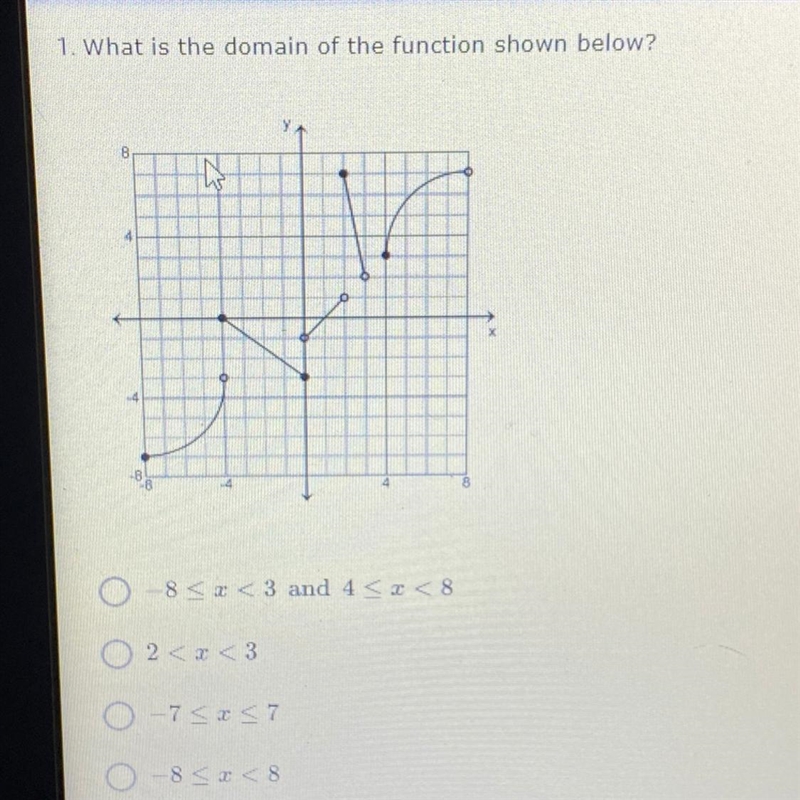 PLEASE PLEASE HELP!!!!! 1. What is the domain of the function shown below?-example-1