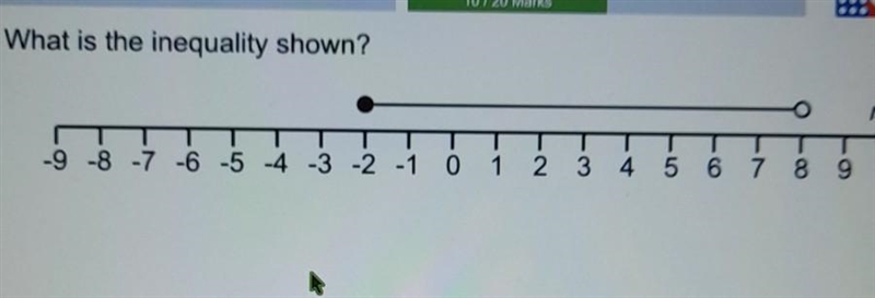 What is the inequality shown​-example-1