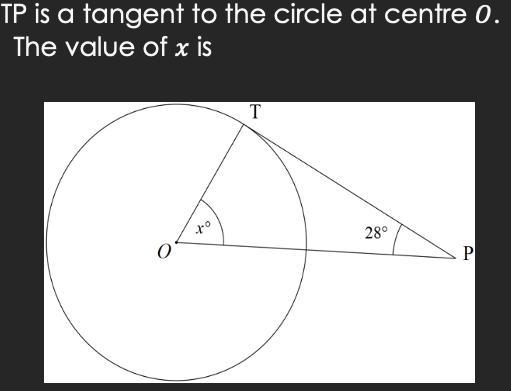 TP is a tangent to the circle at centre O. The value of x is-example-1