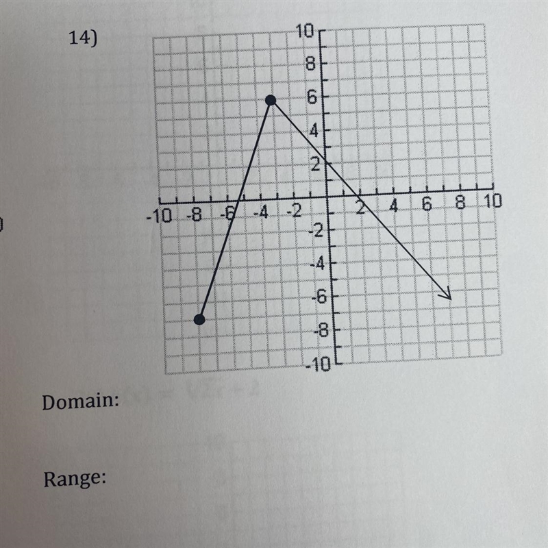 Find domain and range-example-1