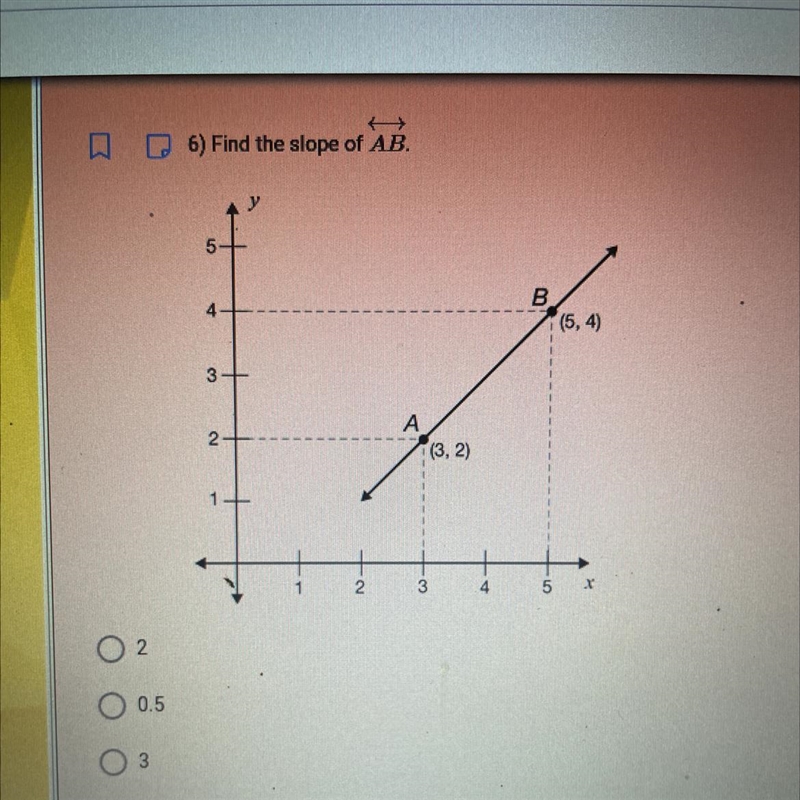 6) Find the slope of AB. A (3,2) B (6,4)-example-1