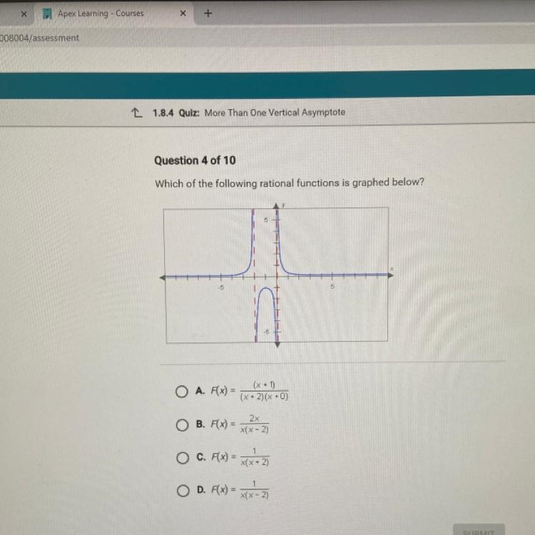 Which of the following rational functions is graphed below?-example-1