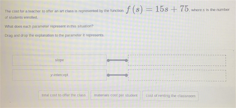 The cost for a teacher to offer an art class is represented by the function f(s)=15s-example-1