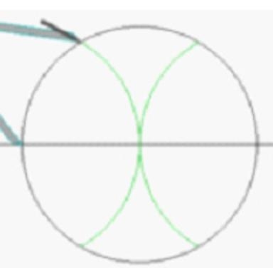 The diagram below shows the partial construction of which shape?-example-1