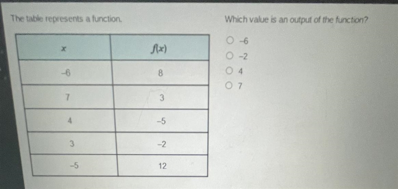 How do i solve this please help me-example-1