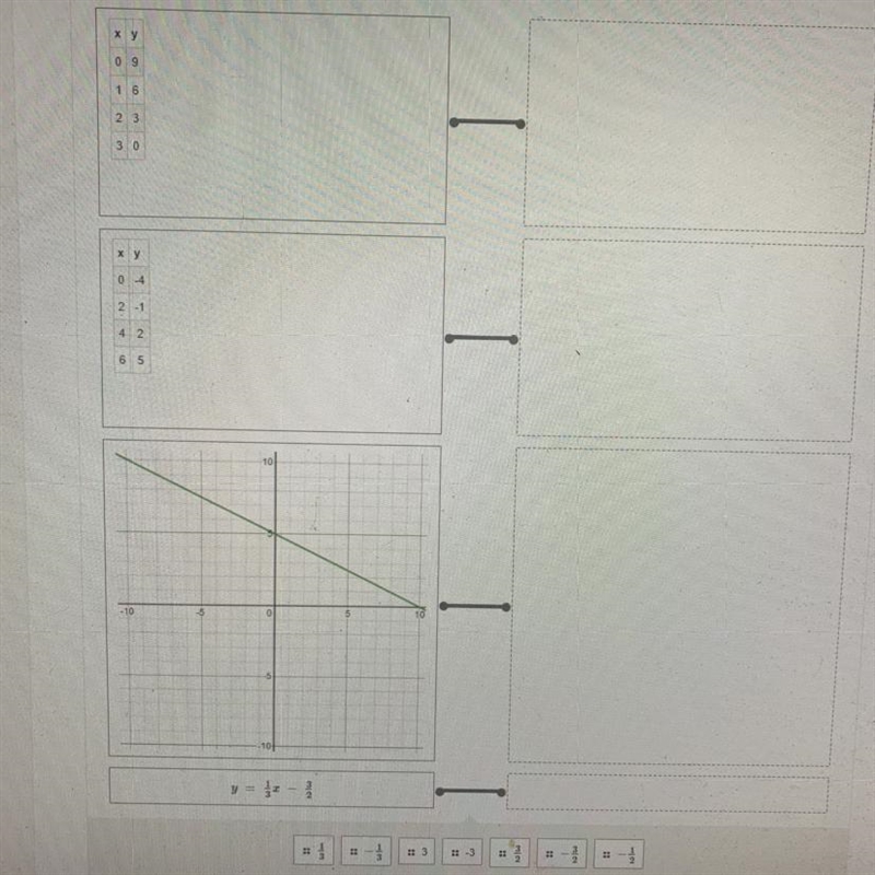 Match the function to its rate of change please help!!-example-1