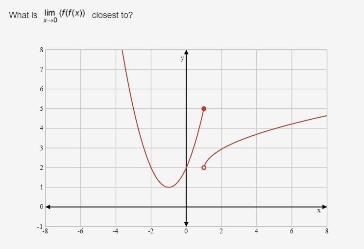 Solve the question on the image attached. Possible answers: A) 1 B) 3 C) 5-example-1