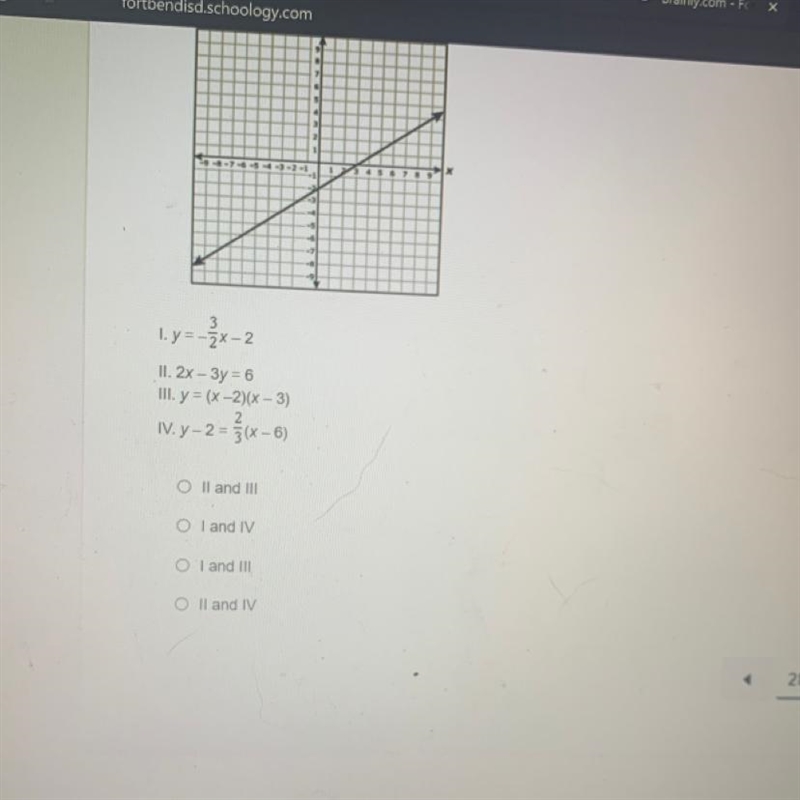 A graph is shown. Which of the following equations are represented by the graph?-example-1