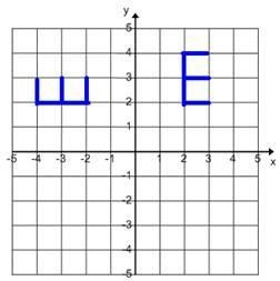 Which transformation is this an example of? A. reflection B. rotation C. translation-example-1