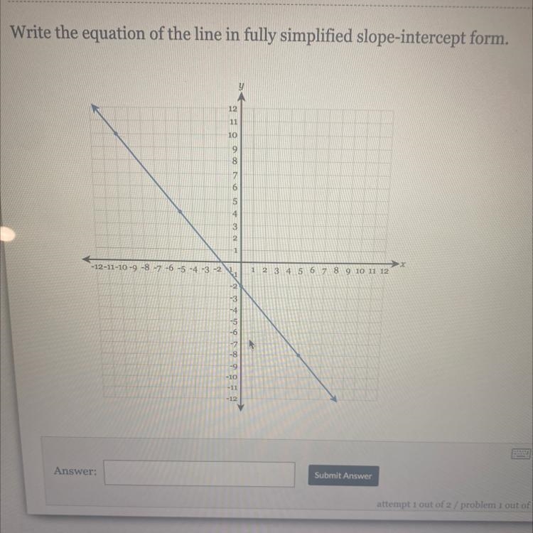 Slope intercept form-example-1