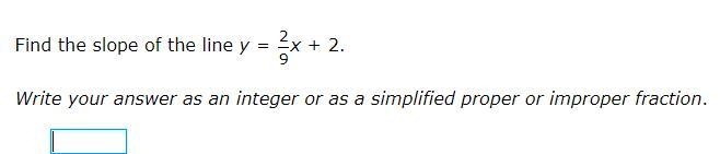 Find the slope of the line y=2/9x+2.Write your answer as an integer or as a simplified-example-1