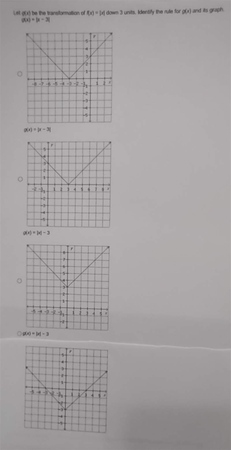 Let g(x) be the transformation of f(x) = IxI down 3 units. Identify the rule for g-example-1