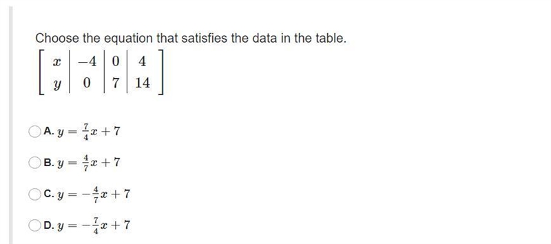 Choose the equation that satisfies the data in the table.-example-1