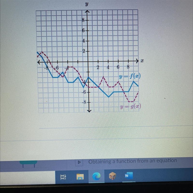 4 x f(6) - 6 x g(5)=-example-1