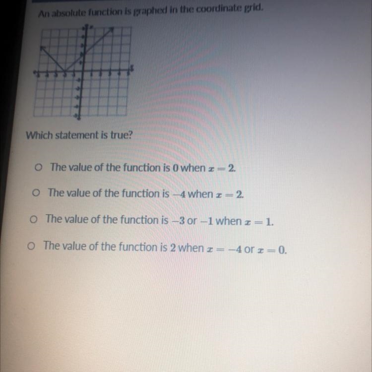 An absolute function is graphed in the coordinate grid.Which statement is true?The-example-1