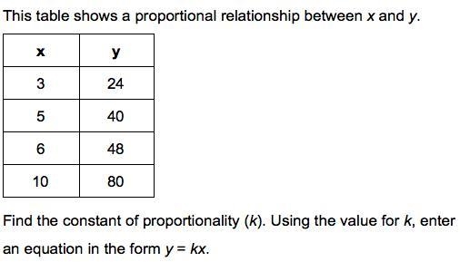 This table shows a proportional relationship with x and y find the constant proportionality-example-1