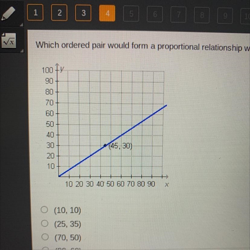 Which ordered pair word form a proportional relationship with the point graph below-example-1