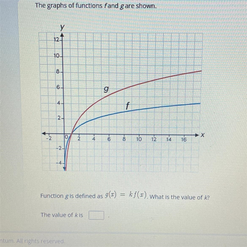 HELP PLEASE?!! Taking post test: exponential and logarithmic functions-example-1