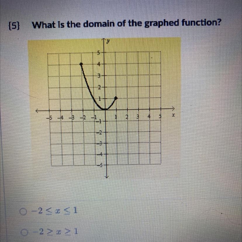 What is the domain of the graphed function?-example-1