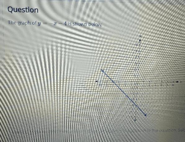 the graph of y equals negative x - 4 shown below use the grass seeds form in which-example-1