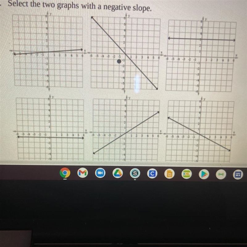 2. Select the two graphs with a negative slope.-example-1