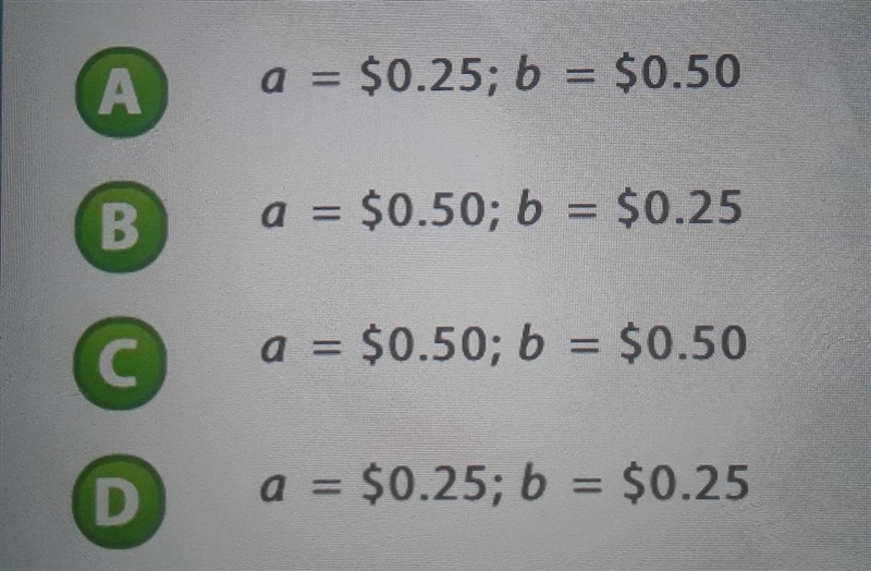 Two apples plus four bananas cost $2.00. An apple costs twice as much as a banana-example-1