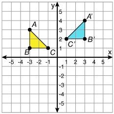 What transformations would result in the image shown? Δ ABC is reflected over the-example-1