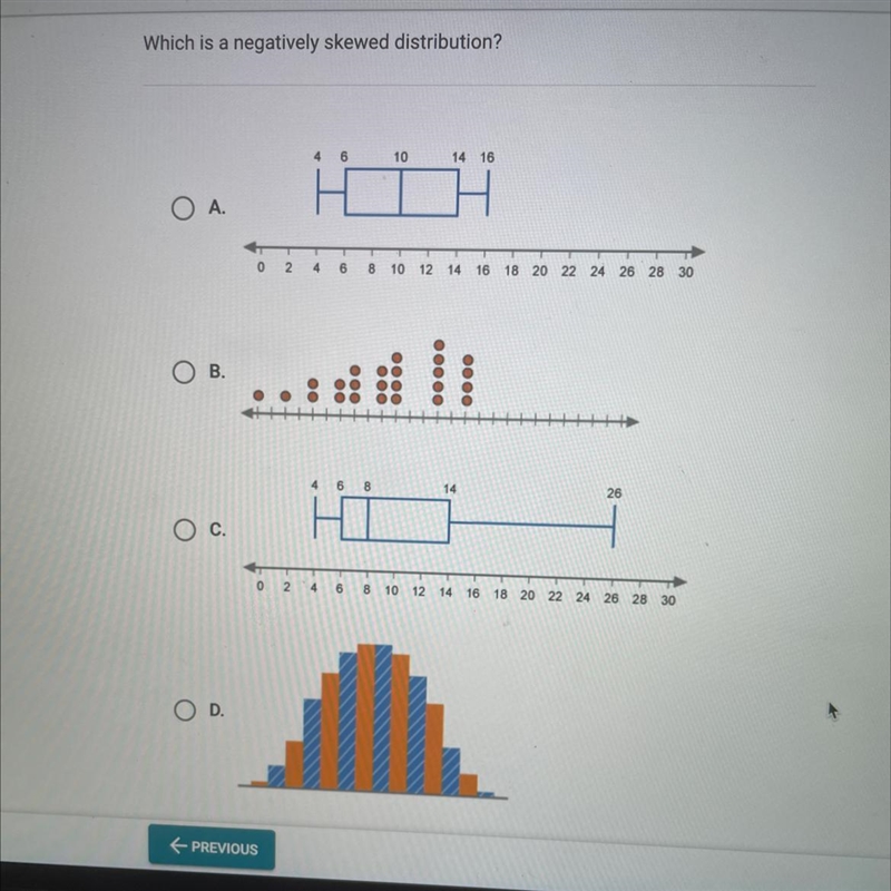 Which is a negatively skewed distribution?14 15ОА16 18 20 22 24 26 28 30B.20 22 24 26 28 30-example-1