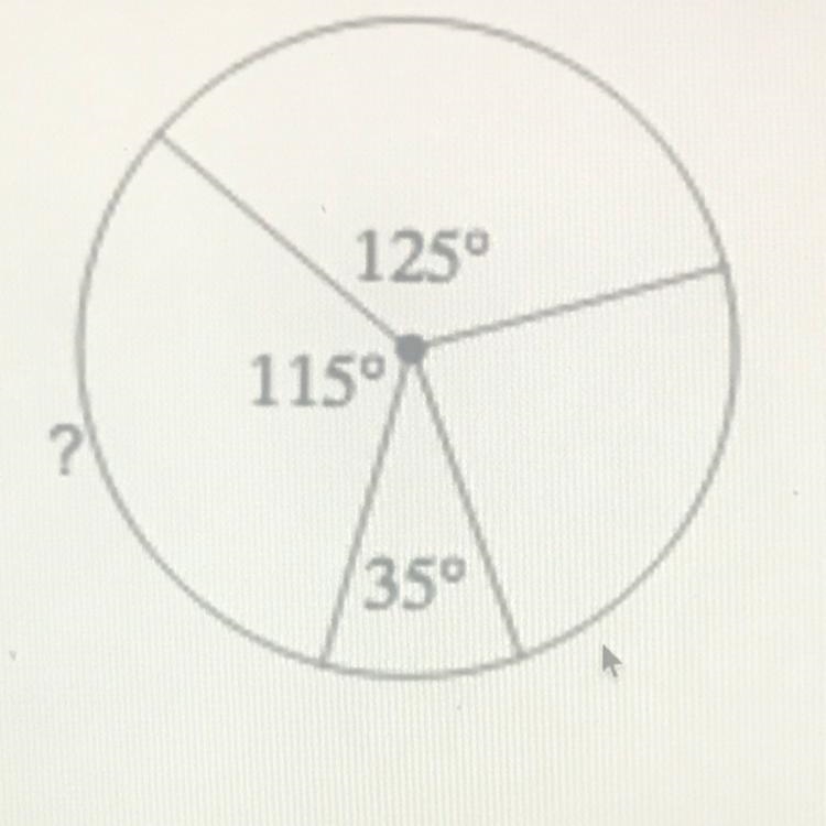 What is the measure of the indicated (?) arc?-example-1