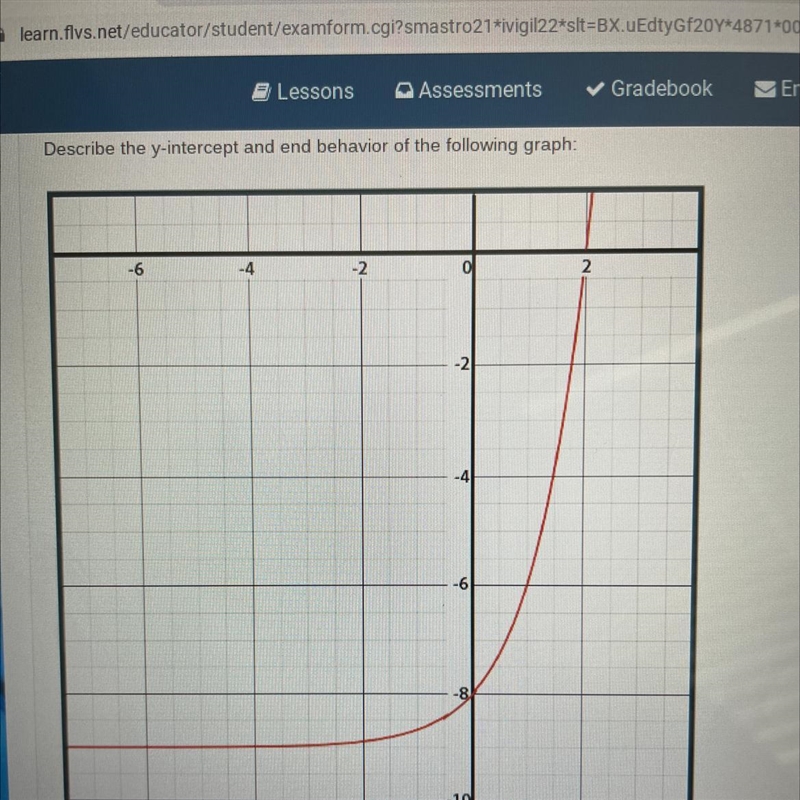 (05.05) Describe the y-intercept and end behavior of the following graph:-example-1