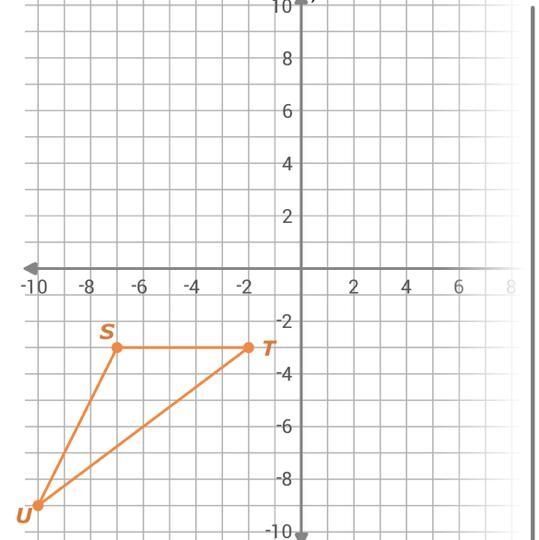 Write the coordinates of the vertices after a transition 5 units right S= U= T=-example-1