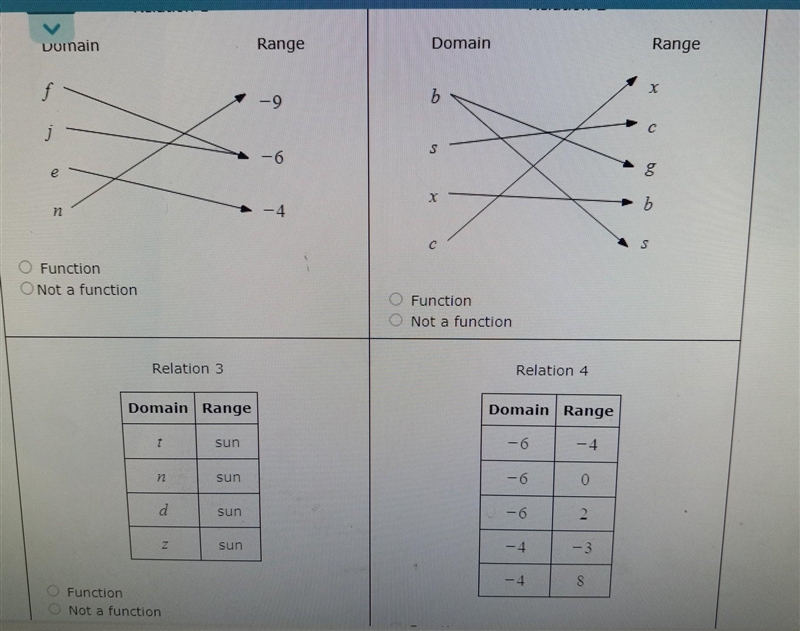 Please help asap For each relation, decide whether or not it is a function. ​-example-1