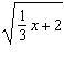 What is the domain of the function f(x)= then the image i showed-example-1