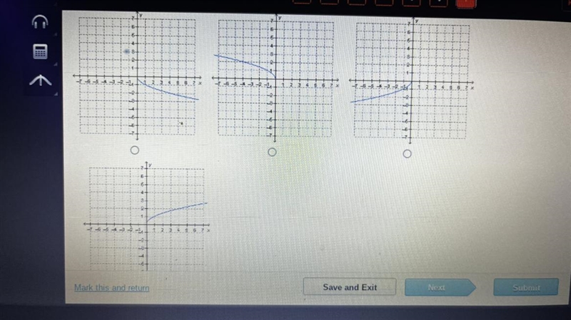 Which is the graph of the function f(x) = -√x-example-1