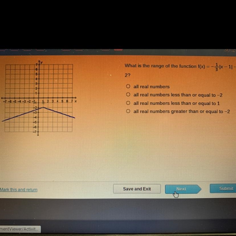 What is the range of the function f(x) = - 3x - 11 - 22 O all real numbers O all real-example-1