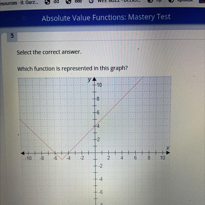 Select the correct answer Which function is represented in this graph F(x) = |x-1| - 5 F-example-1