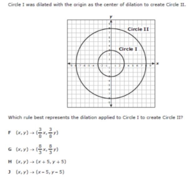 Wich rule best represents the dilation applied to circle I to create circle II?-example-1