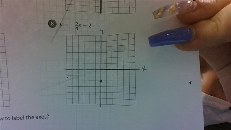 Graphing a linear Equation of the form y=mx+b y= -5/4x - 2-example-1