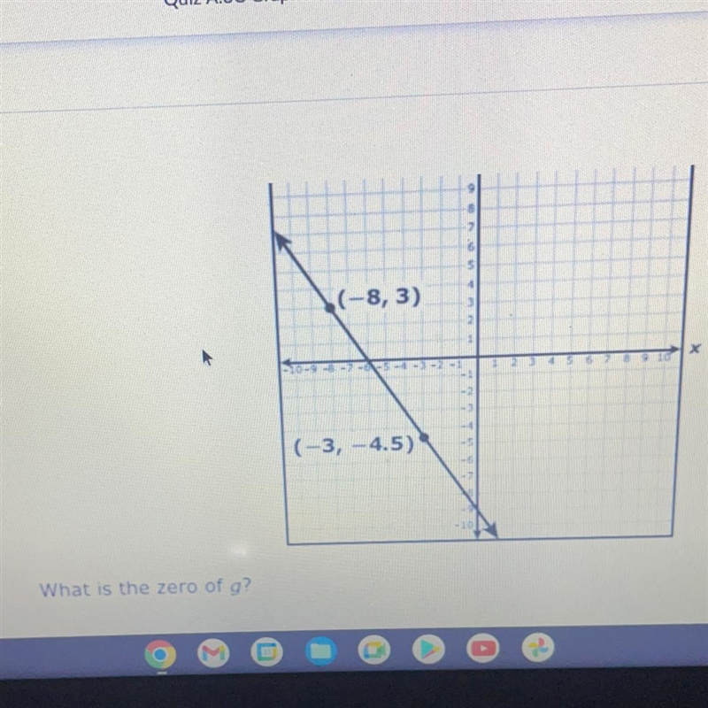 What is the zero of g? (-6,0) (-3, -4.5) (-8, 0) (0,-9)-example-1