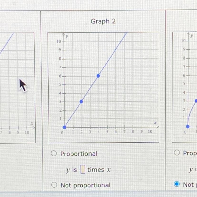 Ik it’s proportional. but i need to know “ y is __ times x” HELP NOW PLEASE!! no link-example-1